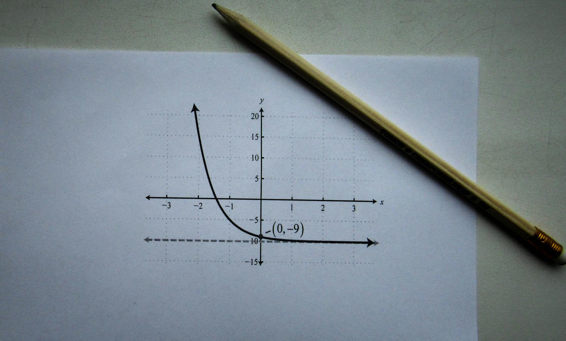 Vector Algebra for JEE: Dot Product, Cross Product, and 3D Applications